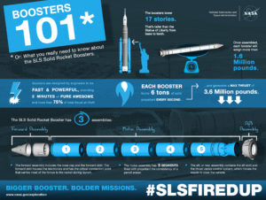 boosters_101_infographic
