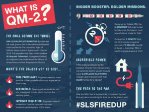 qm2_infographic